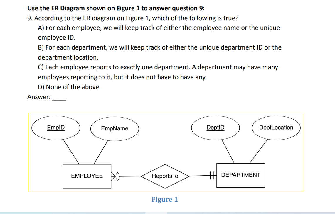 Use the ER Diagram shown on Figure 1 to answer question 9:
9. According to the ER diagram on Figure 1, which of the following is true?
A) For each employee, we will keep track of either the employee name or the unique
employee ID.
B) For each department, we will keep track of either the unique department ID or the
department location.
C) Each employee reports to exactly one department. A department may have many
employees reporting to it, but it does not have to have any.
D) None of the above.
Answer:
EmpID
EmpName
EMPLOYEE
Reports To
Figure 1
DeptID
DeptLocation
DEPARTMENT