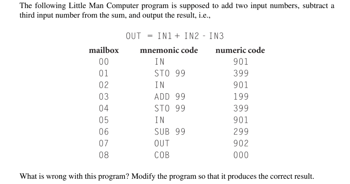 The following Little Man Computer program is supposed to add two input numbers, subtract a
third input number from the sum, and output the result, i.e.,
OUT
mailbox
00
01
02
03
04
05
06
07
08
IN1+ IN2
mnemonic code
IN
STO 99
IN
ADD 99
STO 99
IN
=
SUB 99
OUT
COB
IN3
numeric code
901
399
901
199
399
901
299
902
000
What is wrong with this program? Modify the program so that it produces the correct result.