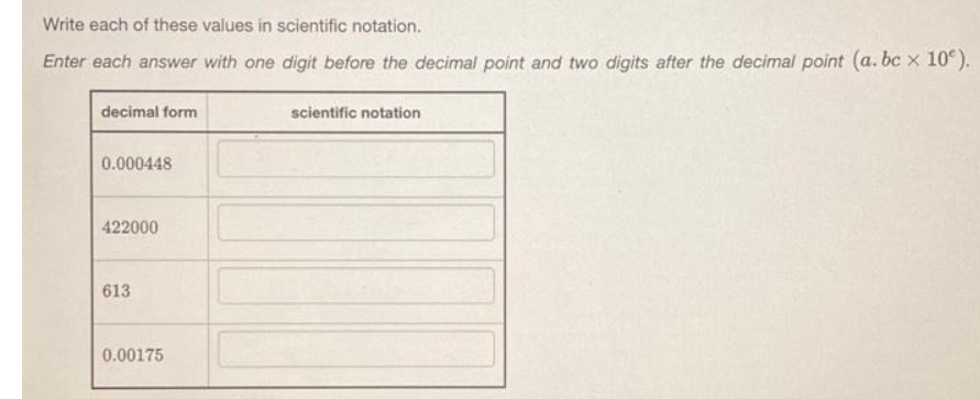 Write each of these values in scientific notation.
Enter each answer with one digit before the decimal point and two digits after the decimal point (a. bc x 10º).
decimal form
0.000448
422000
613
0.00175
scientific notation