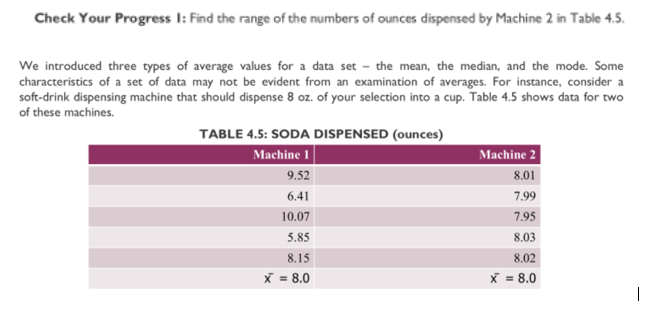 Check Your Progress I: Find the range of the numbers of ounces dispensed by Machine 2 in Table 4.5.
We introduced three types of average values for a data set - the mean, the median, and the mode. Some
characteristics of a set of data may not be evident from an examination of averages. For instance, consider a
soft-drink dispensing machine that should dispense 8 oz. of your selection into a cup. Table 4.5 shows data for two
of these machines.
TABLE 4.5: SODA DISPENSED (ounces)
Machine 1
Machine 2
9.52
8.01
6.41
7.99
10.07
7.95
5.85
8.03
8.15
8.02
X = 8.0
X = 8.0
