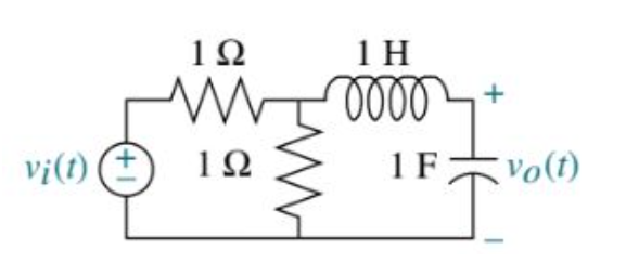 1Ω
1 H
+
vi(t) (E
12
1F
vo(t)
