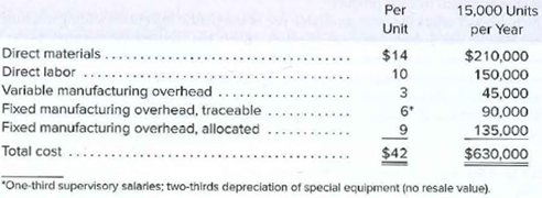 15,000 Units
per Year
Per
Unit
Direct materials
Direct labor
Variable manufacturing overhead
Fixed manufacturing overhead, traceable
Fixed manufacturing overhead, allocated
Total cost
$14
$210,000
10
3
6'
150,000
90,000
135,000
$630,000
"One-third supervisory salarles; two-thirds depreciation of special equipment (no resale value).
$42
