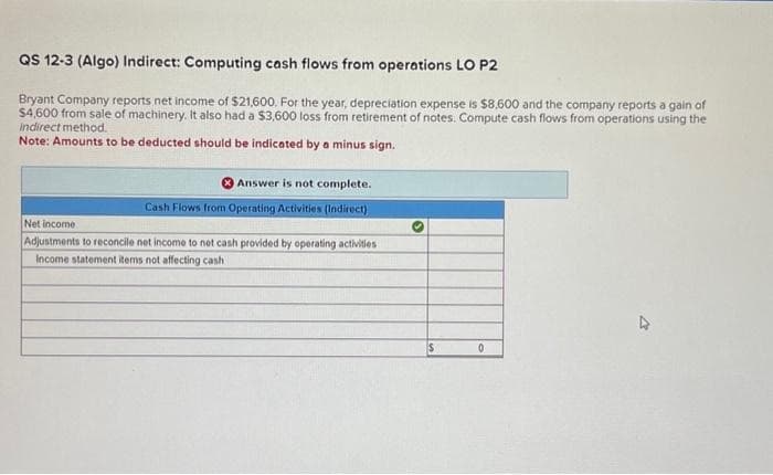 QS 12-3 (Algo) Indirect: Computing cash flows from operations LO P2
Bryant Company reports net income of $21,600. For the year, depreciation expense is $8,600 and the company reports a gain of
$4,600 from sale of machinery. It also had a $3,600 loss from retirement of notes. Compute cash flows from operations using the
indirect method.
Note: Amounts to be deducted should be indicated by a minus sign.
Answer is not complete.
Cash Flows from Operating Activities (Indirect)
Net income
Adjustments to reconcile net income to net cash provided by operating activities
Income statement items not affecting cash
›
0