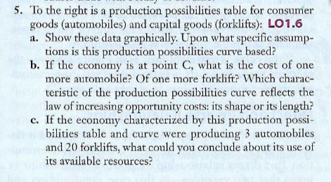 5. To the right is a production possibilities table for consumer
goods (automobiles) and capital goods (forklifts): LO1.6
a. Show these data graphically. Upon what specific assump-
tions is this production possibilities curve based?
b. If the economy is at point C, what is the cost of one
more automobile? Of one more forklift? Which charac-
teristic of the production possibilities curve reflects the
law of increasing opportunity costs: its shape or its length?
c. If the economy characterized by this production possi-
bilities table and curve were producing 3 automobiles
and 20 forklifts, what could you conclude about its use of
its available resources?
