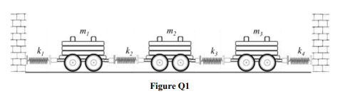 wwww
m₂
m₂
Figure Q1
m₂
2
0000000