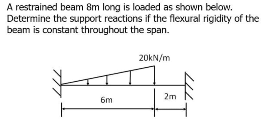 A restrained beam 8m long is loaded as shown below.
Determine the support reactions if the flexural rigidity of the
beam is constant throughout the span.
20kN/m
2m
6m
