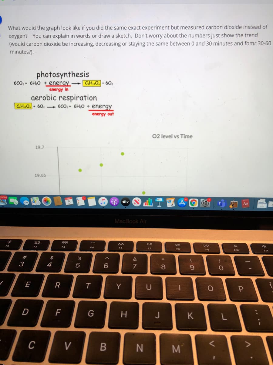 What would the graph look like if you did the same exact experiment but measured carbon dioxide instead of
oxygen? You can explain in words or draw a sketch. Don't worry about the numbers just show the trend
(would carbon dioxide be increasing, decreasing or staying the same between 0 and 30 minutes and fomr 30-60
minutes?). -
photosynthesis
6CO, + 6H,0 + energy → C,H;0, + 60;
energy in
aerobic respiration
C.HO 60 - 6CO; + 6H;0 + energy
energy out
02 level vs Time
19.7
19.65
25,203
étv
Aa
MacBook Air
80
DII
DD
F2
F3
F6
F7
F8
F9
F10
F11
&
4
5
6
7
8.
E
R
Y
D
H.
J K
C
V
M
* 00
B
*3
