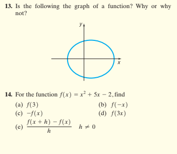 13. Is the following the graph of a function? Why or why
not?
14. For the function f(x) = x² + 5x – 2, find
(a) f(3)
(c) -f(x)
f(x + h) – f(x)
(b) f(-x)
(d) f(3x)
(e)
h + 0
h
