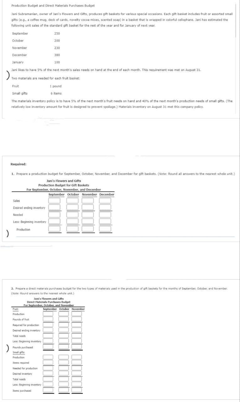 )
Production Budget and Direct Materials Purchases Budget
Jani Subramanian, owner of Jani's Flowers and Gifts, produces gift baskets for various special occasions. Each gift basket includes fruit or assorted small
gifts (e.g., a coffee mug, deck of cards, novelty cocoa mixes, scented soap) in a basket that is wrapped in colorful cellophane. Jani has estimated the
following unit sales of the standard gift basket for the rest of the year and for January of next year.
September
October
November
December
January
Required:
Sales
Jani likes to have 5% of the next month's sales needs on hand at the end of each month. This requirement was met on August 31.
Two materials are needed for each fruit basket:
1 pound
6 items
Desired ending inventory
Needed
Less: Beginning inventory
Fruit
Small gifts
The materials inventory policy is to have 5% of the next month's fruit needs on hand and 40% of the next month's production needs of small gifts. (The
relatively low inventory amount for fruit is designed to prevent spoilage.) Materials inventory on August 31 met this company policy.
Production
250
1. Prepare a production budget for September, October, November, and December for gift baskets. (Note: Round all answers to the nearest whole unit.).
Jani's Flowers and Gifts
Production Budget for Gift Baskets
For September, October, November, and December
200
Fruit:
Live
Production
230
Pounds of fruit
Required for production
Desired ending inventory
380
Total needs
Less: Beginning inventory
Pounds purchased
Small gifts:
Production
100
Items required
Needed for production
Desired inventory
Total needs
Less: Beginning inventory
Items purchased
2. Prepare a direct materials purchases budget for the two types of materials used in the production of gift baskets for the months of September, October, and November.
(Note: Round answers to the nearest whole unit.)
Jani's Flowers and Gifts
Direct Materials Purchases Budget
For September, October, and November
September October November December
September October November
