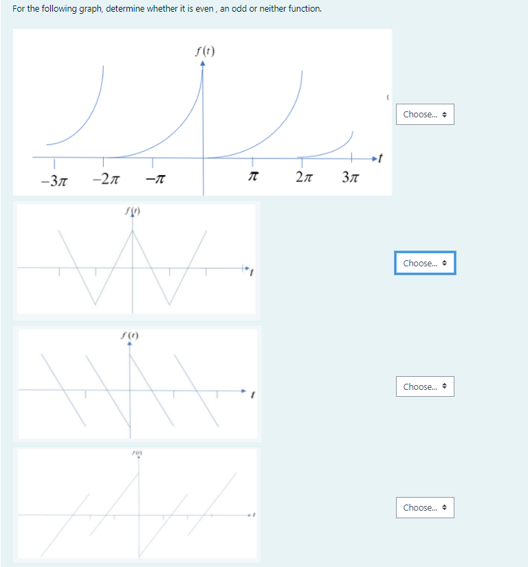 For the following graph, determine whether it is even , an odd or neither function.
S(t)
Choose. +
-37
-27
-T
Зл
Choose.
Choose. +
Choose. +
