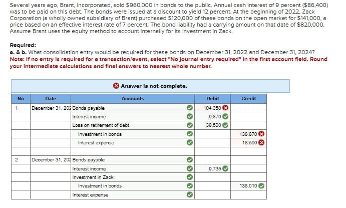 Several years ago, Brant, Incorporated, sold $960,000 in bonds to the public. Annual cash interest of 9 percent ($86,400)
was to be paid on this debt. The bonds were issued at a discount to yield 12 percent. At the beginning of 2022, Zack
Corporation (a wholly owned subsidiary of Brant) purchased $120,000 of these bonds on the open market for $141,000, a
price based on an effective interest rate of 7 percent. The bond liability had a carrying amount on that date of $820,000.
Assume Brant uses the equity method to account internally for its investment in Zack.
Required:
a. & b. What consolidation entry would be required for these bonds on December 31, 2022 and December 31, 2024?
Note: If no entry is required for a transaction/event, select "No Journal entry required" In the first account fleld. Round
your Intermediate calculations and final answers to nearest whole number.
No
1
2
Date
December 31, 202 Bonds payable
Interest income
Loss on retirement of debt
Investment in bonds
Interest expense
December 31, 202 Bonds payable
Interest income
Investment in Zack
Answer is not complete.
Accounts
Investment in bonds
Interest expense
333
33333
Debit
104,350 x
9.870
38,500
9.735
Credit
138,870 x
18,600 X
138,010