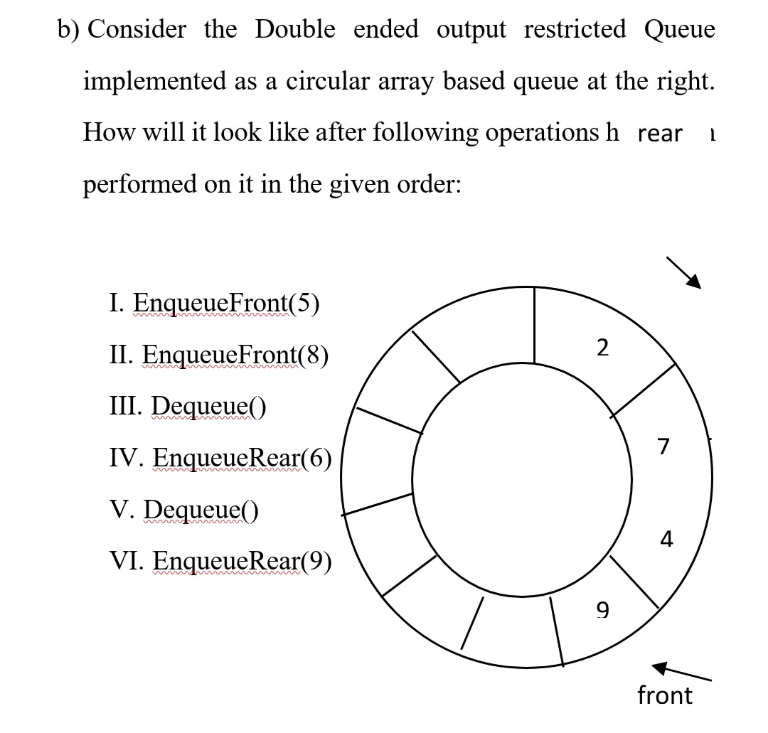 b) Consider the Double ended output restricted Queue
implemented as a circular array based queue at the right.
How will it look like after following operations h rear
performed on it in the given order:
I. EnqueueFront(5)
2
II. EnqueucFront(8)
III. Dequeuc()
7
IV. EnqueueRear(6)
V. Dequeue()
4
VI. EnqueueRear(9)
9.
front
