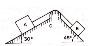 A
30°
45°
