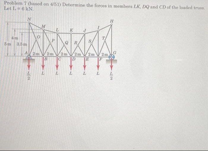 Problem 7 (based on 4/51) Determine the forces in members LK, DQ and CD of the loaded truss.
Let L = 6 kN.
M
K
4m
5m 3.5 m
A 2m
2m
2m
2m
2m
2m,
D
E
L.
L
L
L.
L
2
