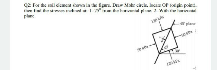 Q2: For the soil element shown in the figure. Draw Mohr circle, locate OP (origin point),
then find the stresses inclined at: 1- 75° from the horizontal plane. 2- With the horizontal
plane.
120 kPa
-45 plane
50 kPa !
50 kPa
45
30
120 kPa
