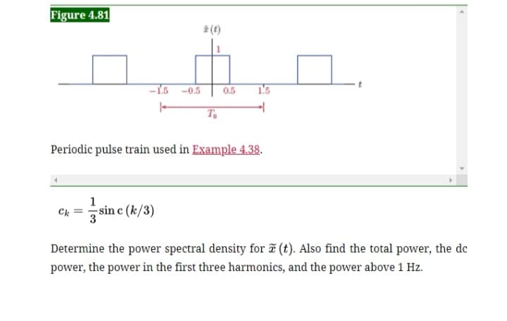 Figure 4.81
Ck =
1
2 (1)
-1.5 -0.5 0.5 1.5
Periodic pulse train used in Example 4.38.
sin c (k/3)
To
___.
Determine the power spectral density for a (t). Also find the total power, the dc
power, the power in the first three harmonics, and the power above 1 Hz.