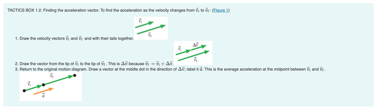 TACTICS BOX 1.2: Finding the acceleration vector. To find the acceleration as the velocity changes from ₁ to vƒ : (Figure 1)
27
1. Draw the velocity vectors V₁ and vf and with their tails together.
2
V
2. Draw the vector from the tip of V; to the tip of Vf. This is A because of
=
vi + Av.
3. Return to the original motion diagram. Draw a vector at the middle dot in the direction of Av; label it a. This is the average acceleration at the midpoint between ₁ and Vf.
Vf
15