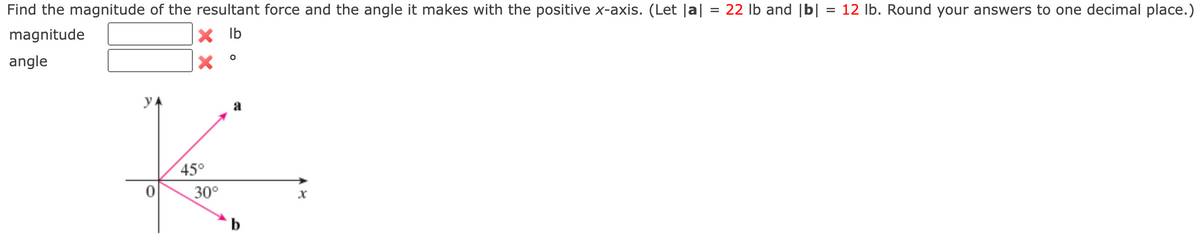 Find the magnitude of the resultant force and the angle it makes with the positive x-axis. (Let |a|
magnitude
x lb
angle
X
y
0
45°
30°
O
a
X
=
22 lb and |b| = 12 lb. Round your answers to one decimal place.)