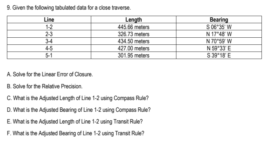 9. Given the following tabulated data for a close traverse.
Line
1-2
2-3
3-4
4-5
5-1
Length
445.66 meters
326.73 meters
434.50 meters
427.00 meters
301.95 meters
A. Solve for the Linear Error of Closure.
B. Solve for the Relative Precision.
C. What is the Adjusted Length of Line 1-2 using Compass Rule?
D. What is the Adjusted Bearing of Line 1-2 using Compass Rule?
E. What is the Adjusted Length of Line 1-2 using Transit Rule?
F. What is the Adjusted Bearing of Line 1-2 using Transit Rule?
Bearing
S 06°35' W
N 17°48' W
N 70°59' W
N 59°33' E
S 39°18' E