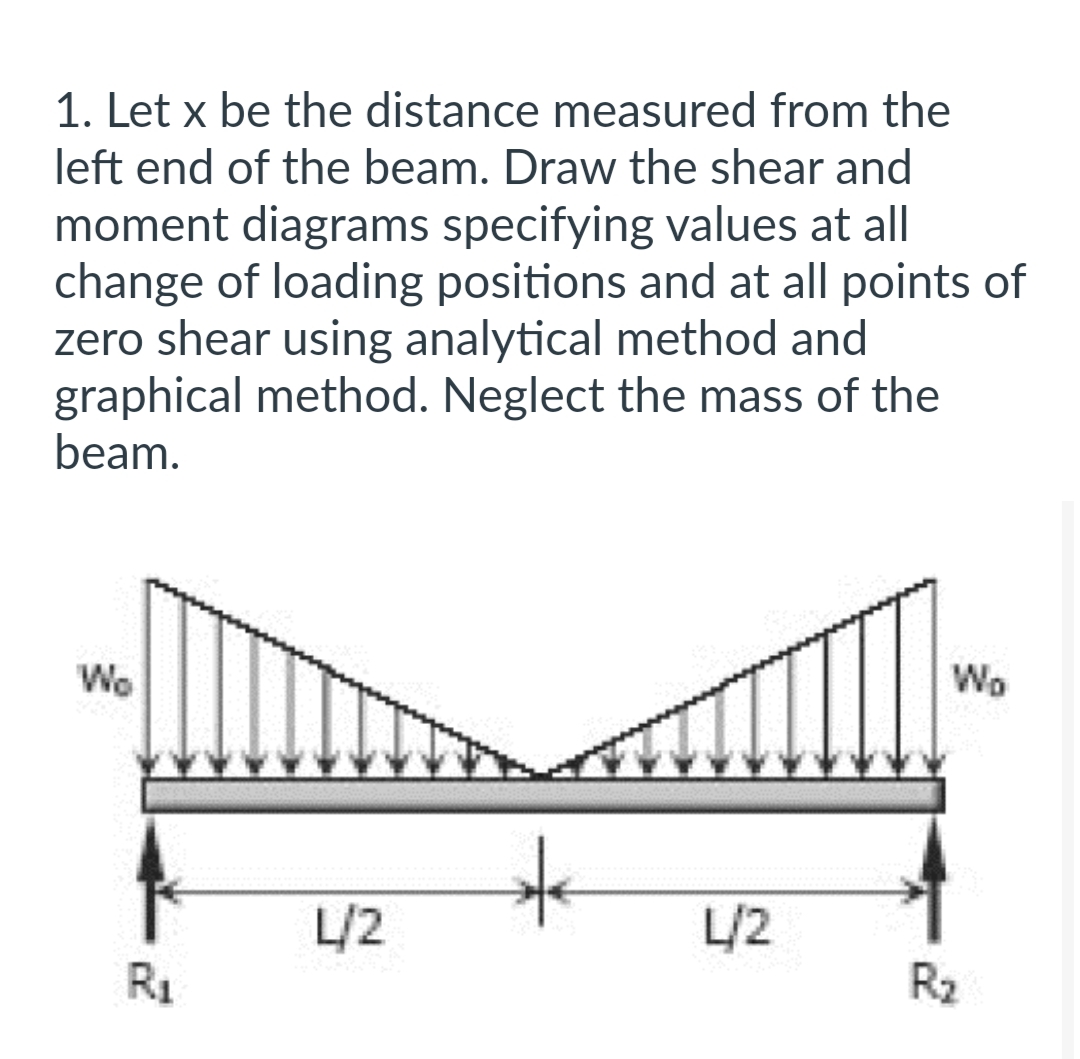 1. Let x be the distance measured from the
left end of the beam. Draw the shear and
moment diagrams specifying values at all
change of loading positions and at all points of
zero shear using analytical method and
graphical method. Neglect the mass of the
beam.
Wo
R₁
L/2
L/2
W₂
R₂