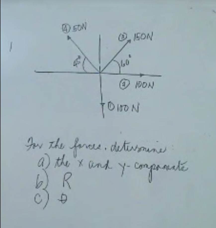 Ⓒ150N
C
Jab
③ IDON
DIOON
For the forces, determine
a) the x and y-compomate
b) R
Đ