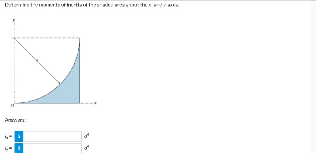 Determine the moments of inertia of the shaded area about the x- and y-axes.
Answers:
√x =
i
i
04
94