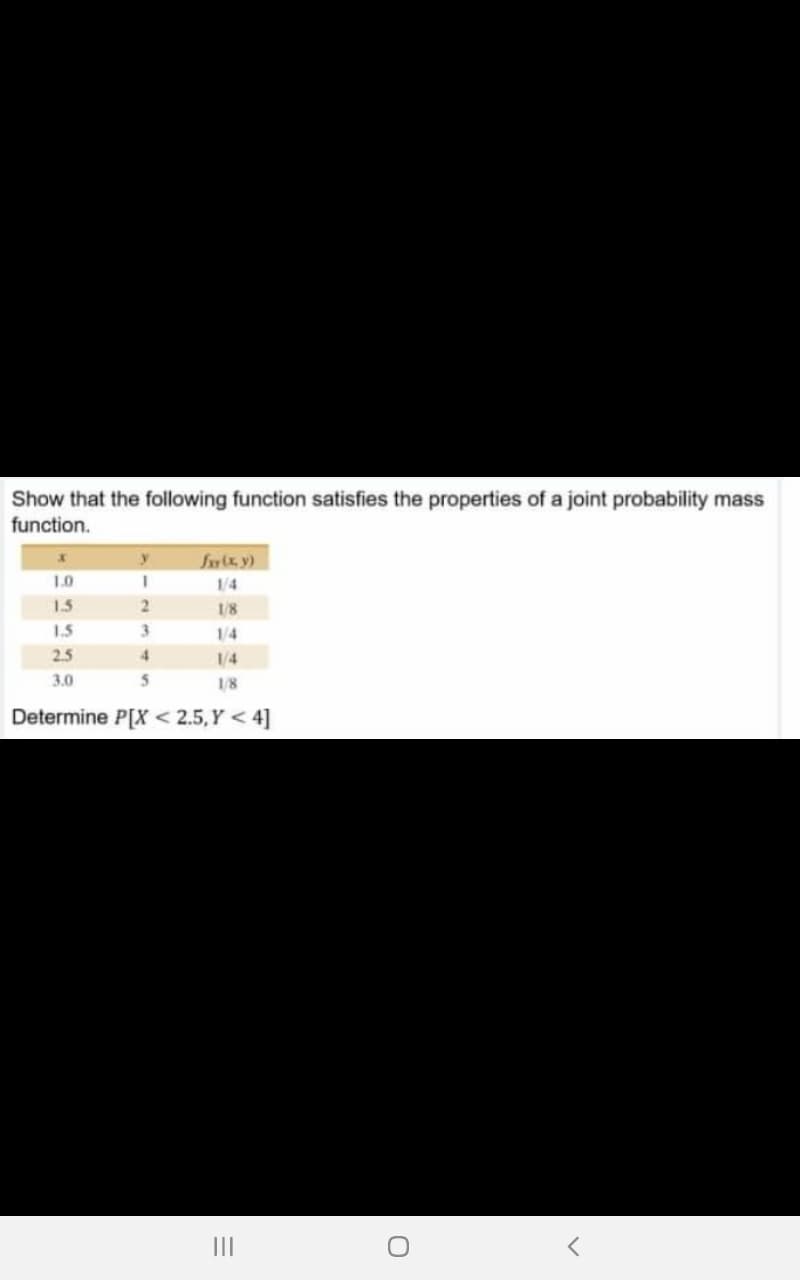 Show that the following function satisfies the properties of a joint probability mass
function.
fw(x, y)
1.0
1.5
1/4
18
1.5
3.
1/4
2.5
1/4
3.0
1/8
Determine P[X < 2.5,Y < 4]
