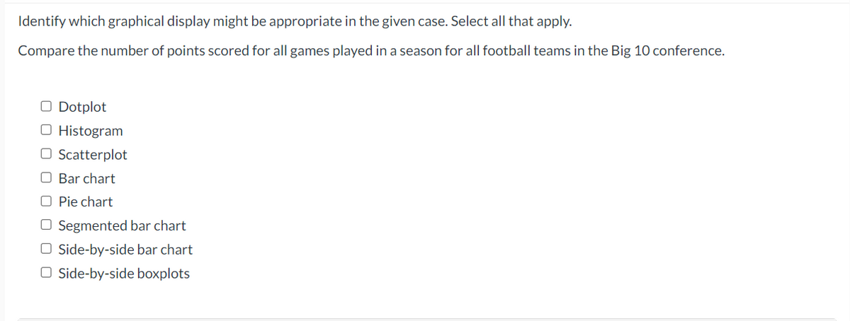 Identify which graphical display might be appropriate in the given case. Select all that apply.
Compare the number of points scored for all games played in a season for all football teams in the Big 10 conference.
O Dotplot
O Histogram
O Scatterplot
O Bar chart
O Pie chart
Segmented bar chart
Side-by-side bar chart
O Side-by-side boxplots