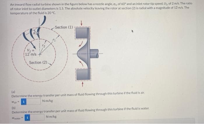 An inward flow radial turbine shown in the figure below has a nozzle angle, a, of 60" and an inlet rotor tip speed, U, of 2 m/s. The ratio
of rotor inlet to outlet diameters is 1.5. The absolute velocity leaving the rotor at section (2) is radial with a magnitude of 12 m/s. The
temperature of the fluid is 20 °C.
Section (1)
Vz =
12 m/s
Section (2).
(a)
Determine the energy transfer per unit mass of fluid flowing through this turbine if the fluid is air.
N-m/kg
Wair
(b)
Determine the energy transfer per unit mass of fluid flowing through this turbine if the fluid is water.
N-m/kg
Wwater
