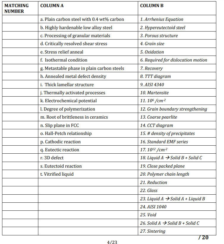 MATCHING
COLUMN A
COLUMN B
NUMBER
a. Plain carbon steel with 0.4 wt% carbon
1. Arrhenius Equation
b. Highly hardenable low alloy steel
2. Hypereutectoid steel
c. Processing of granular materials
3. Porous structure
d. Critically resolved shear stress
4. Grain size
e. Stress relief anneal
5. Oxidation
f. Isothermal condition
6. Required for dislocation motion
7. Recovery
8. TTT diagram
9. AISI 4340
g. Metastable phase in plain carbon steels
h. Annealed metal defect density
i. Thick lamellar structure
j. Thermally activated processes
10. Martensite
k. Electrochemical potential
11. 106 /cm²
1. Degree of polymerization
12. Grain boundary strengthening
m. Root of brittleness in ceramics
13. Coarse pearlite
n. Slip plane in FCC
14. CCT diagram
o. Hall-Petch relationship
15. # density of precipitates
p. Cathodic reaction
16. Standard EMF series
q. Eutectic reaction
r. 3D defect
s. Eutectoid reaction
17. 1012 /cm2
18. Liquid A →Solid B + Solid C
19. Close packed plane
t. Vitrified liquid
20. Polymer chain length
21. Reduction
22. Glass
23. Liquid A >Solid A + Liquid B
24. AISI 1040
25. Void
26. Solid A > Solid B + Solid C
| 27. Sintering
720
4/23
