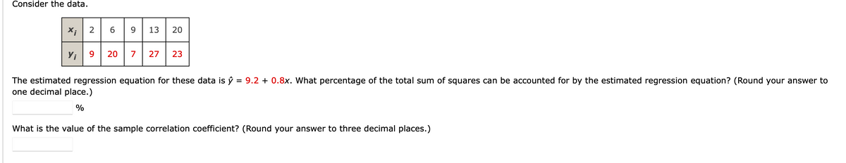 Consider the data.
X; 2 6 9 13
9.
7
27
23
The estimated regression equation for these data is ŷ = 9.2 + 0.8x. What percentage of the total sum of squares can be accounted for by the estimated regression equation? (Round your answer to
one decimal place.)
%
What is the value of the sample correlation coefficient? (Round your answer to three decimal places.)
20
20
