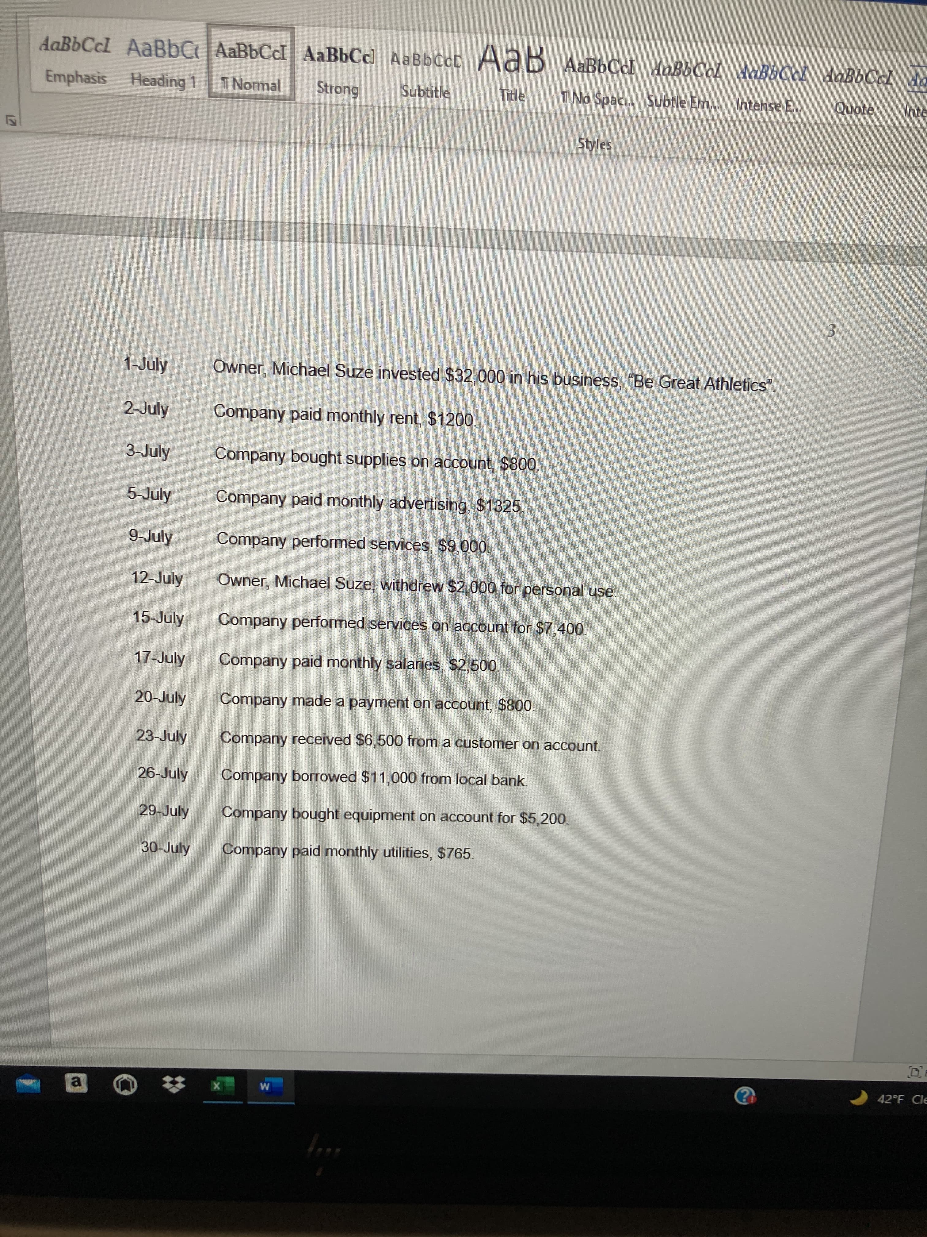 AaBbCcl AaBbC AaBbCcI AaBbCc) AABBCCD AaB AaBbCcI AaBbCcl AaBbCcl AaBbCcl Aa
Emphasis
Heading 1
1 Normal
Subtitle
Title
1 No Spac. Subtle Em..
Intense E...
Quote
Inte
Styles
3.
1-July
Owner, Michael Suze invested $32,000 in his business, "Be Great Athletics"
2-July
Company paid monthly rent, $1200.
3-July
Company bought supplies on account, $800.
5-July
Company paid monthly advertising, $1325.
9-July
Company performed services, $9,000.
12-July
Owner, Michael Suze, withdrew $2,000 for personal use.
15-July
Company performed services on account for $7,400.
17-July
Company paid monthly salaries, $2,500.
20-July
Company made a payment on account, $800.
23-July
Company received $6,500 from a customer on account.
26-July
Company borrowed $11,000 from local bank
29-July
Company bought equipment on account for $5,200.
30-July
Company paid monthly utilities, $765.
42°F Cle
a
