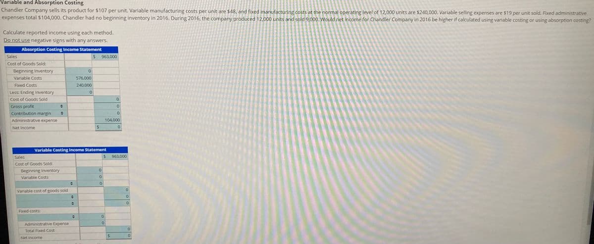 Variable and Absorption Costing
Chandler Company sells its product for $107 per unit. Variable manufacturing costs per unit are $48, and fixed manufacturing costs at the normal operating level of 12,000 units are $240,000. Variable selling expenses are $19 per unit sold. Fixed administrative
expenses total $104,000. Chandler had no beginning inventory in 2016. During 2016, the company produced 12,000 units and sold 9,000. Would net income for Chandler Company in 2016 be higher if calculated using variable costing or using absorption costing?
Calculate reported income using each method.
Do not use negative signs with any answers.
Absorption Costing Income Statement
Sales
24
963,000
Cost of Goods Sold:
Beginning Inventory
0.
Variable Costs
576,000
Fixed Costs
240,000
Less: Ending Inventory
0.
Cost of Goods Sold
Gross profit
0.
Contribution margin
0.
Administrative expense
104,000
Net Income
Variable Costing Income Statement
Sales
24
963,000
Cost of Goods Sold:
Beginning Inventory
Variable Costs
Variable cost of goods sold
Fixed costs:
Administrative Expense
0.
0.
Total Fixed Cost
Net Income
%24
