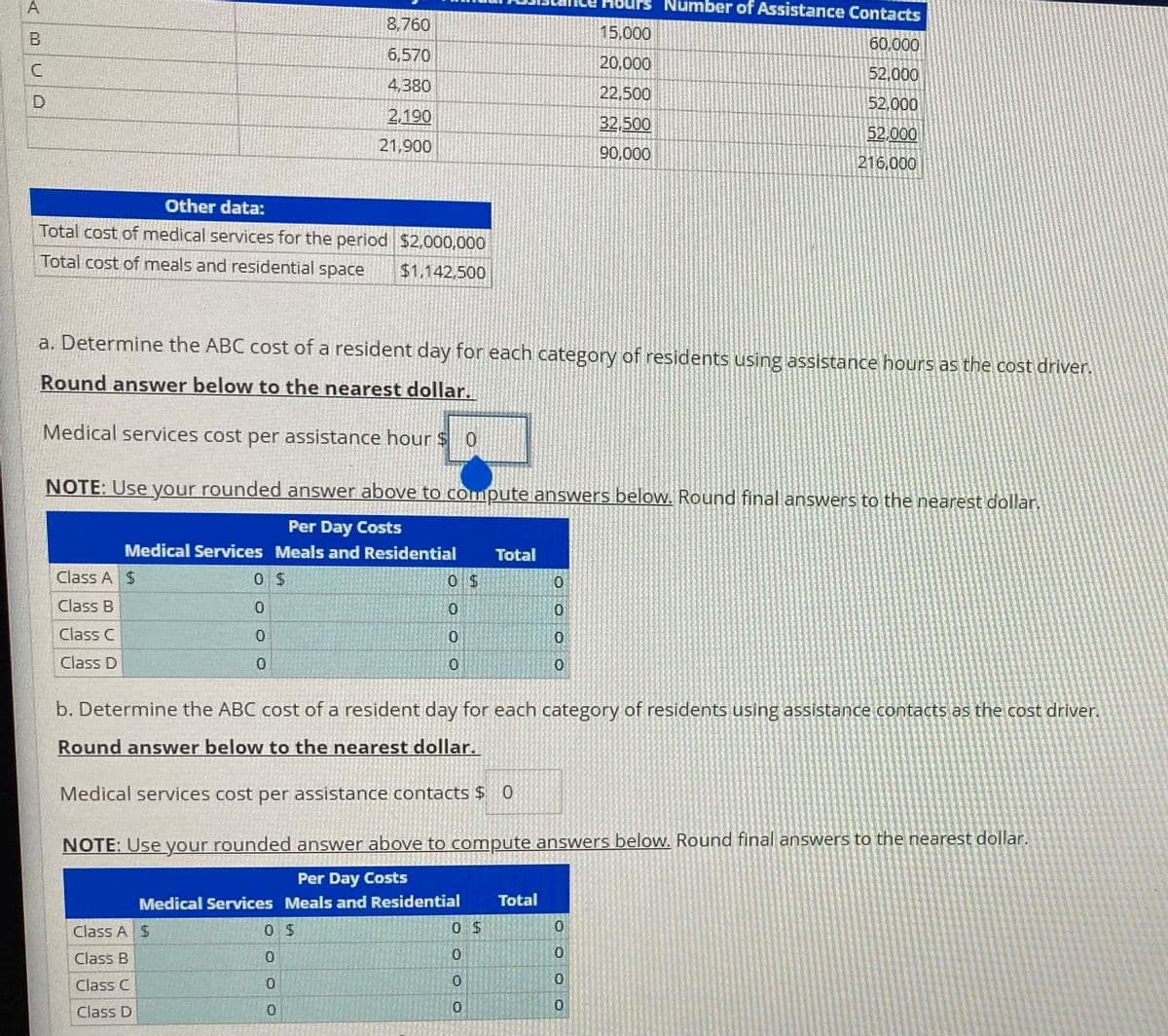 A
Number of Assistance Contacts
8,760
15,000
60,000
6,570
20,000
52,000
4,380
22,500
52,000
2.190
32,500
52,000
21,900
90,000
216,000
Other data:
Total cost of medical services for the period $2,000,000
Total cost of meals and residential space
$1,142,500
a. Determine the ABC cost of a resident day for each category of residents using assistance hours as the cost driver.
Round answer below to the nearest dollar.
Medical services cost per assistance hour $ 0
NOTE: Use your rounded answer above to compute answers below. Round final answers to the nearest dollar.
Per Day Costs
Medical Services Meals and Residential
Total
Class A $
Class B
Class C
Class D
b. Determine the ABC cost of a resident day for each category of residents using assistance contacts as the cost driver.
Round answer below to the nearest dollar.
Medical services cost per assistance contacts $ 0
NOTE: Use your rounded answer above to compute answers below. Round final answers to the nearest dollar.
Per Day Costs
Medical Services Meals and Residential
Total
Class A $
Class B
Class C
0.
Class D
0.
