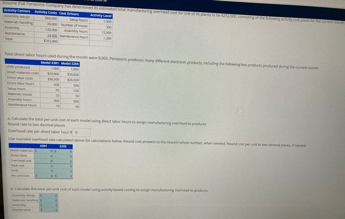 Assume that Panasonic Company has determined its estimated total manufacturing overhead cost for one of its plants to be $252,000, consisting of the following activity cost pools for the current month:
Activity Centers
Activity Costs Cost Drivers
Activity Level
Assembly setups
$69.000
Setup hours
39,000 Number of moves
1,500
Materials handling
300
Assembly
120,000
Assembly hours
24,000 Maintenance hours
12,000
Maintenance
1,200
Total
$252,000
Total direct labor hours used during the month were 8,000. Panasonic produces many different electronic products, including the following two products produced during the current month:
Model X301 Model Z205
Units produced
1.000
1,000
Direct materials costs
$39,000
$39,000
Direct labor costs
$36,500
$36,500
Direct labor hours
500
500
Setup hours
50
100
Materials moves
25
50
Assembly hours
800
800
Maintenance hours
10
40
a. Calculate the total per-unit cost of each model using direct labor hours to assign manufacturing overhead to products.
Round rate to two decimal places.
Overhead rate per direct labor hour $ 0
Use rounded overhead rate calculated above for calculations below. Round cost answers to the nearest whole number, when needed. Round cost per unit to two decimal places, if needed.
X301
Z205
Direct materials $
Direct labor
Overhead cost
Total cost
Units
Per unit cost
b. Calculate the total per-unit cost of each model using activity-based costing to assign manufacturing overhead to products.
Assembly setups
$4
Materials handling $
Assembly
Maintenance
$.
