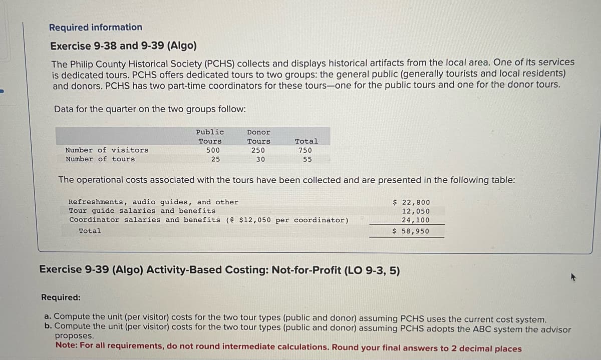 Required information
Exercise 9-38 and 9-39 (Algo)
The Philip County Historical Society (PCHS) collects and displays historical artifacts from the local area. One of its services
is dedicated tours. PCHS offers dedicated tours to two groups: the general public (generally tourists and local residents)
and donors. PCHS has two part-time coordinators for these tours-one for the public tours and one for the donor tours.
Data for the quarter on the two groups follow:
Number of visitors
Number of tours
Public
Tours
500
25
Donor
Tours
250
30
Total
750
55
The operational costs associated with the tours have been collected and are presented in the following table:
Refreshments, audio guides, and other
Tour guide salaries and benefits
Coordinator salaries and benefits (@ $12,050 per coordinator)
Total
$ 22,800
12,050
24,100
$ 58,9
Exercise 9-39 (Algo) Activity-Based Costing: Not-for-Profit (LO 9-3, 5)
Required:
a. Compute the unit (per visitor) costs for the two tour types (public and donor) assuming PCHS uses the current cost system.
b. Compute the unit (per visitor) costs for the two tour types (public and donor) assuming PCHS adopts the ABC system the advisor
proposes.
Note: For all requirements, do not round intermediate calculations. Round your final answers to 2 decimal places