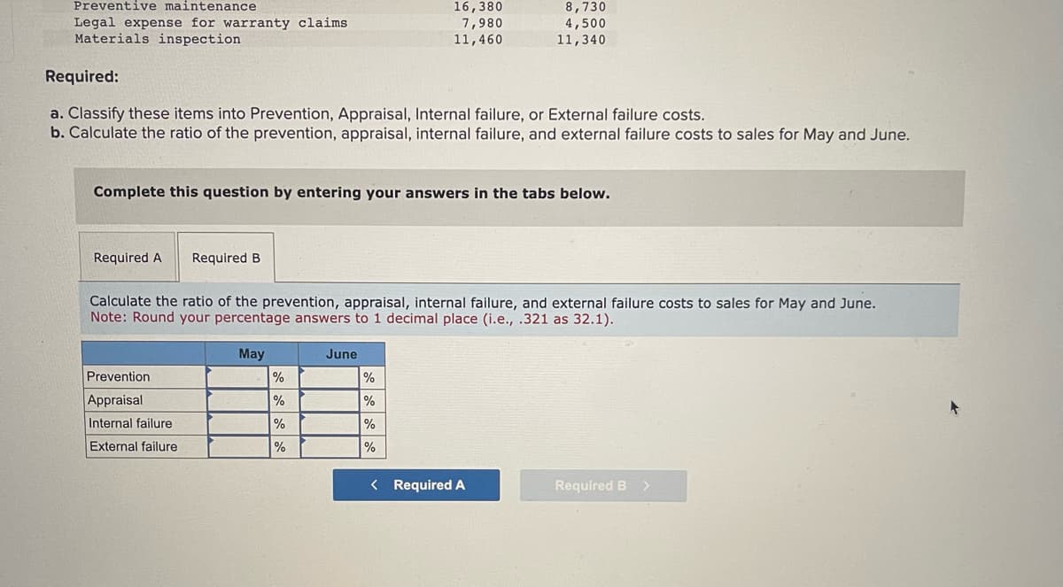 Preventive maintenance
Legal expense for warranty claims
Materials inspection
Required:
a. Classify these items into Prevention, Appraisal, Internal failure, or External failure costs.
b. Calculate the ratio of the prevention, appraisal, internal failure, and external failure costs to sales for May and June.
Required A Required B
Complete this question by entering your answers in the tabs below.
Prevention
Appraisal
Internal failure
External failure
16,380
7,980
11,460
Calculate the ratio of the prevention, appraisal, internal failure, and external failure costs to sales for May and June.
Note: Round your percentage answers to 1 decimal place (i.e., .321 as 32.1).
May
%
%
%
%
June
8,730
4,500
11,340
%
%
%
%
< Required A
Required B >
+