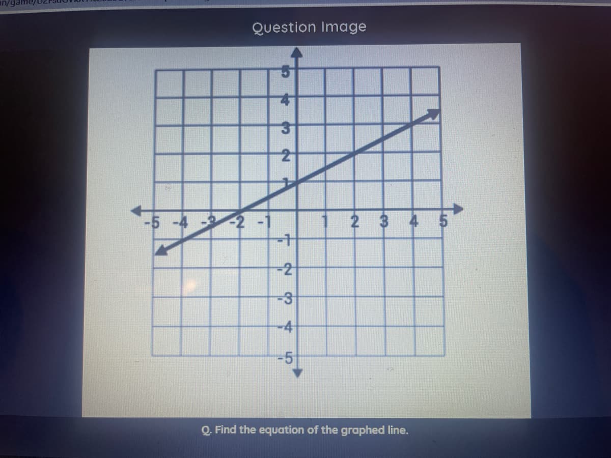 an/game)
Question Image
-5 -4
2 3 4 5
-2
-3
-4
-5
Q. Find the equation of the graphed line.
