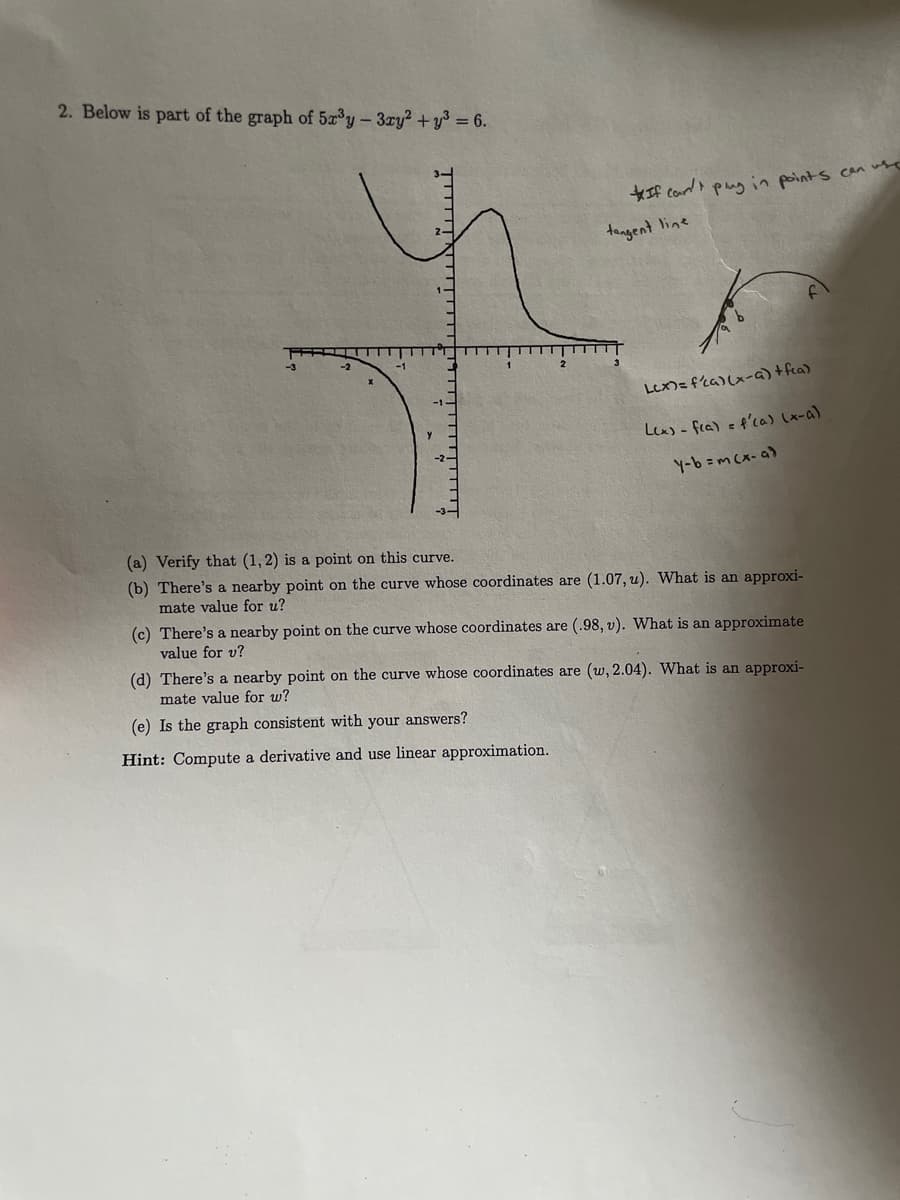 2. Below is part of the graph of 5a°y- 3ry? + y³ = 6.
If cord pngin points can us
tangent line
Lex)=f'ca)(x-a) +fea)
Lex) - fra) <f'ca) (x-a)
Y-b =m (x- a)
(a) Verify that (1, 2) is a point on this curve.
(b) There's a nearby point on the curve whose coordinates are (1.07, u). What is an approxi-
mate value for u?
(c) There's a nearby point on the curve whose coordinates are (.98, v). What is an approximate
value for v?
(d) There's a nearby point on the curve whose coordinates are (w, 2.04). What is an approxi-
mate value for w?
(e) Is the graph consistent with your answers?
Hint: Compute a derivative and use linear approximation.
