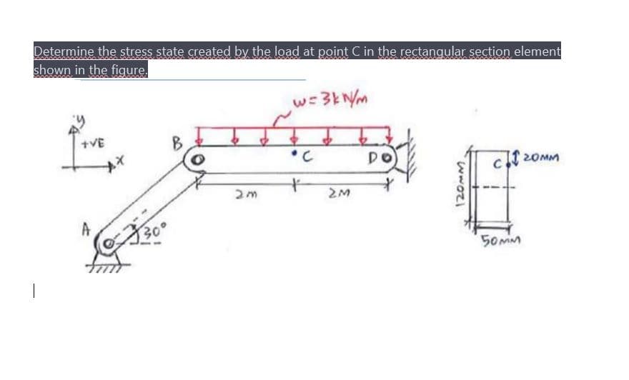 Determine the stress state created by the load at point C in the rectangular section element
shown in the figure.
+VE
**
2m
w=3kN/m
↓
°C
ΣΜ
DO
120mm
C
II 20MM
50MM