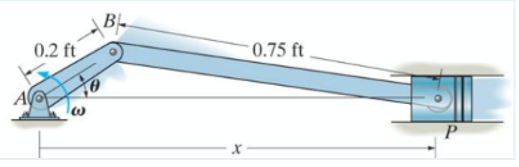 B-
0.75 ft
0.2 ft
