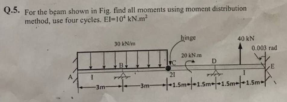 Q.5. For the beam shown in Fig. find all moments using moment distribution
method, use four cycles. El=104 kN.m²
A
I
-3m-
30 kN/m
B
+
-3m-
C
hinge
20 kN.m
D
40 kN
0.003 rad
21
I
1.5m +1.5m +1.5m +1.5
+1.5m
E