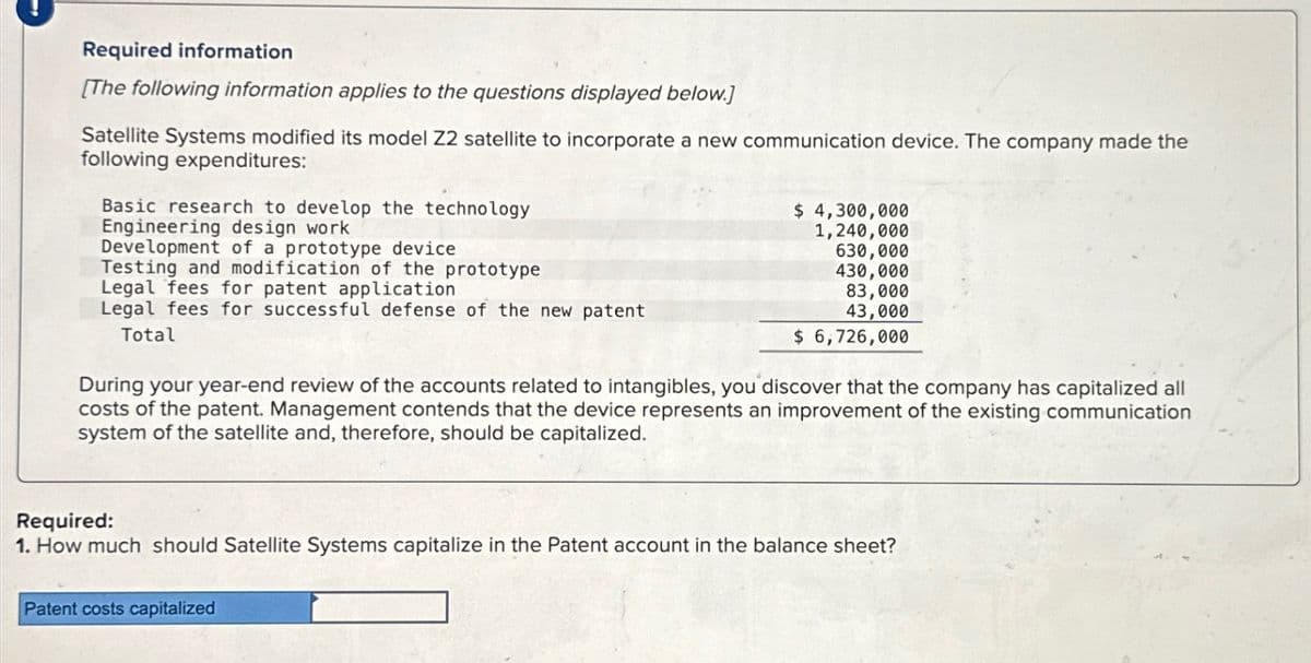 Required information
[The following information applies to the questions displayed below.]
Satellite Systems modified its model Z2 satellite to incorporate a new communication device. The company made the
following expenditures:
Basic research to develop the technology
Engineering design work
Development of a prototype device
Testing and modification of the prototype
Legal fees for patent application
Legal fees for successful defense of the new patent
Total
$ 4,300,000
1,240,000
630,000
430,000
83,000
43,000
$ 6,726,000
During your year-end review of the accounts related to intangibles, you discover that the company has capitalized all
costs of the patent. Management contends that the device represents an improvement of the existing communication
system of the satellite and, therefore, should be capitalized.
Required:
1. How much should Satellite Systems capitalize in the Patent account in the balance sheet?
Patent costs capitalized