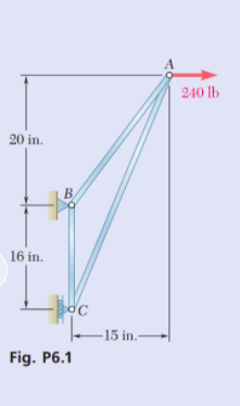 240 lb
20 in.
B
16 in.
-15 in.-
Fig. P6.1
