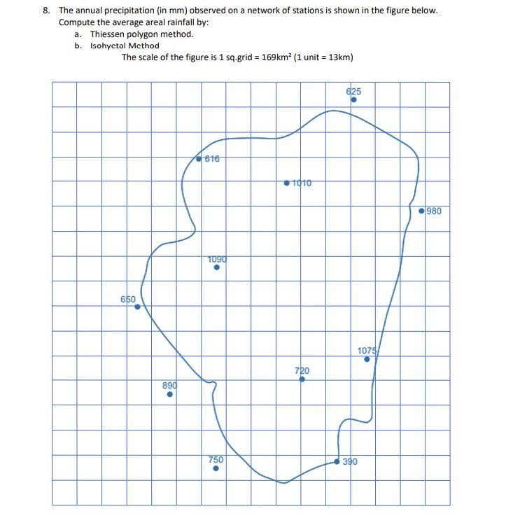 8. The annual precipitation (in mm) observed on a network of stations is shown in the figure below.
Compute the average areal rainfall by:
a. Thiessen polygon method.
b. Isohyctal Method
The scale of the figure is 1 sq.grid = 169km? (1 unit = 13km)
%3D
625
616
1010
980
1090
650
1075
720
890
750
390
