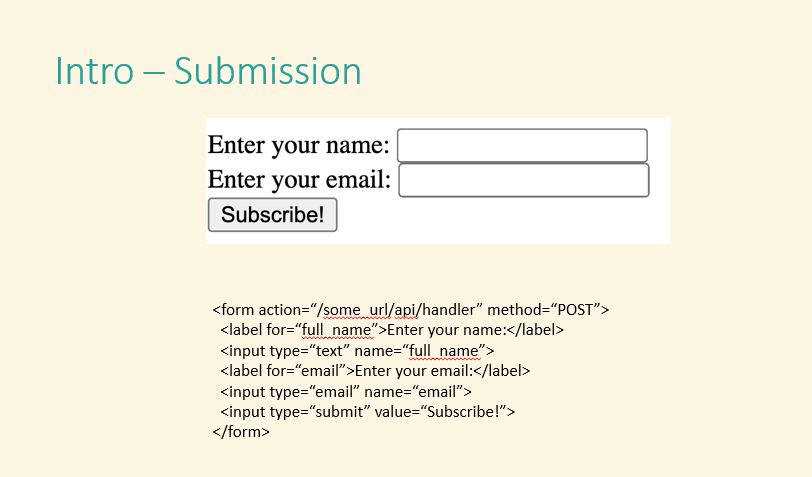 Intro - Submission
Enter your name:
Enter your email:
Subscribe!
<form action="/some url/api/handler" method="POST">
<label for="full_name">Enter your name:</label>
<input type="text" name="full_name">
<label for="email">Enter your email:</label>
<input type="email" name="email">
<input type="submit" value="Subscribe!">
</form>