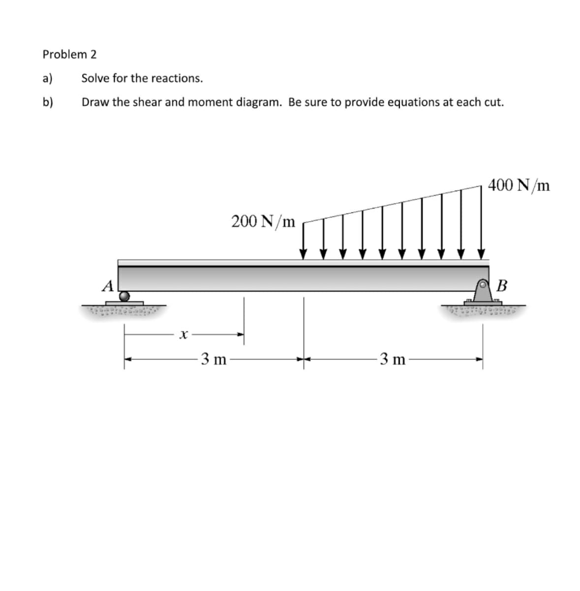 Problem 2
a)
Solve for the reactions.
b)
Draw the shear and moment diagram. Be sure to provide equations at each cut.
400 N/m
200 N/m
A
В
3 m
-3 m
