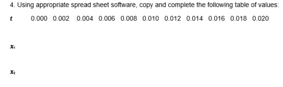 4. Using appropriate spread sheet software, copy and complete the following table of values:
t
0.000 0.002 0.004 0.006 0.008 0.010 0.012 0.014 0.016 0.018 0.020
X1
X₂