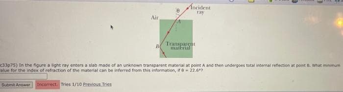 Ancident
ray
Air
Transparent
material
B
€33p75) In the figure a light ray enters a slab made of an unknown transparent matenal at point A and then undergoes total internal reflection at point B. What minimum
alue for the index of refraction of the material can be inferred from this information, ife - 22.67
Submit Answer
Incorrect. Tries 1/10 Previous Tries
