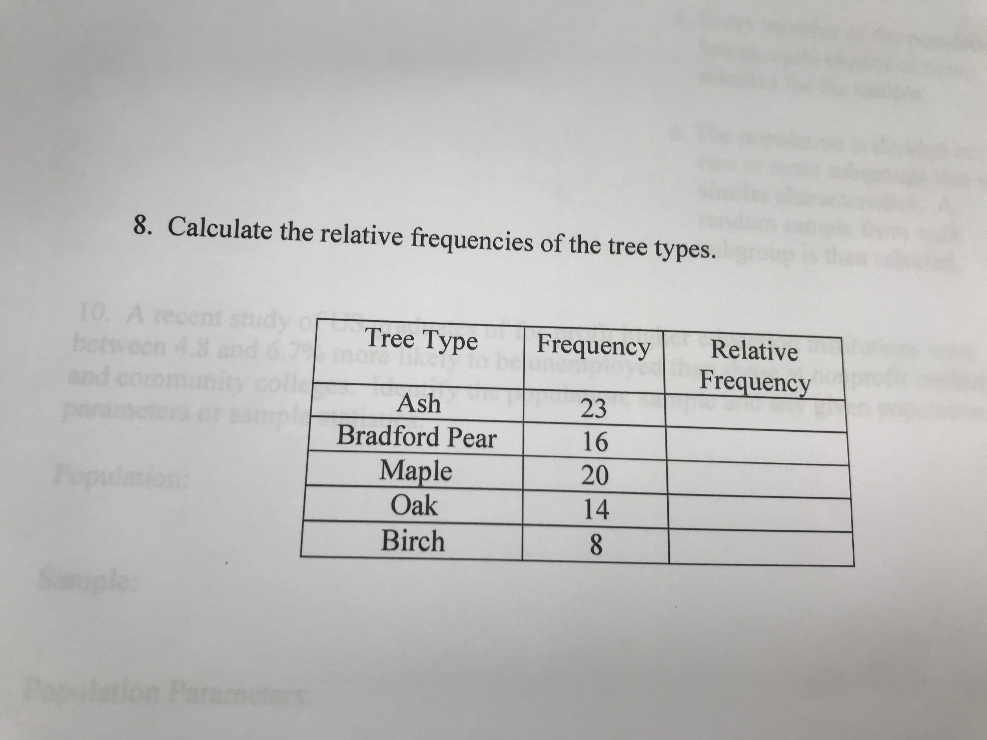 8. Calculate the relative frequencies of the tree types.
10 A re
betweon 4.8
and commun
panimet
udy o
Tree Type
Frequency
Relative
Frequency
Ash
23
Bradford Pear
16
Maple
Oak
20
opulation
14
8
Birch
Sple
Pare
